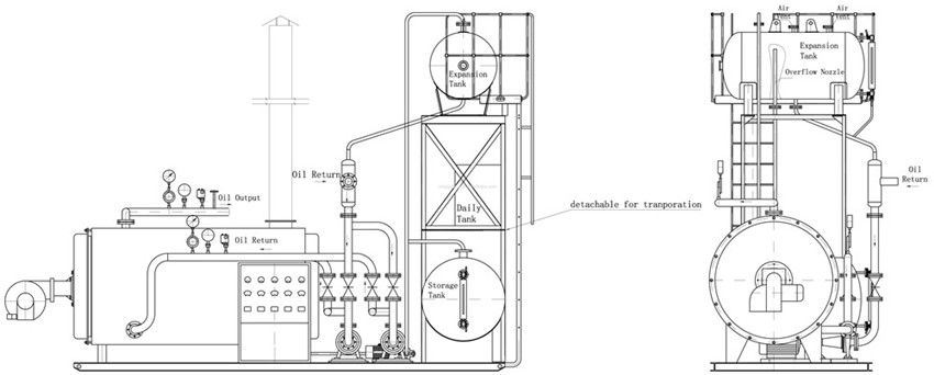 structure of Thermic Fluid Heater.jpg