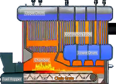 boiler drum.jpg