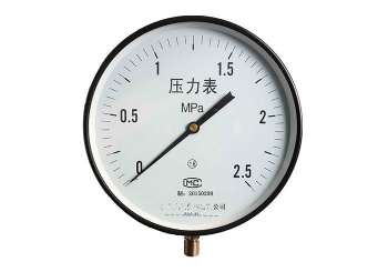 Boiler Pressure Gauge