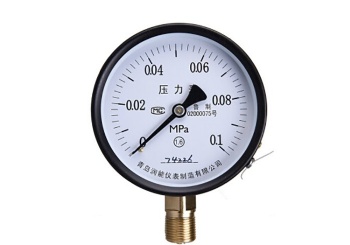 Boiler Pressure Gauge