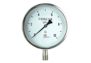 Boiler Pressure Gauge