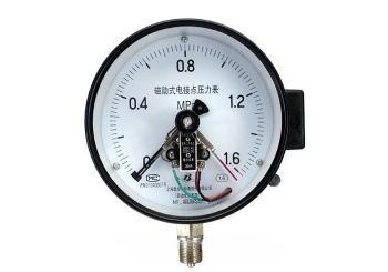 Boiler Pressure Gauge